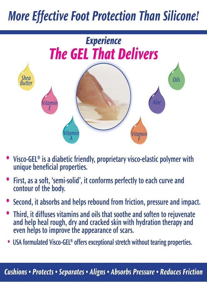 Pedifix Visco-gel Corn Protectors, 2-Count (Pack of 2) - Image 4